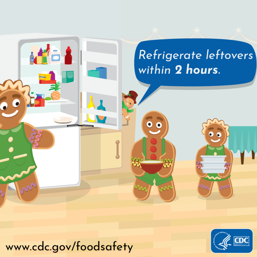 Refrigerate leftovers within 2 hrs